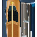 Refiner Boost adoucisseur d’eau avec filtration intégrée - vue 6